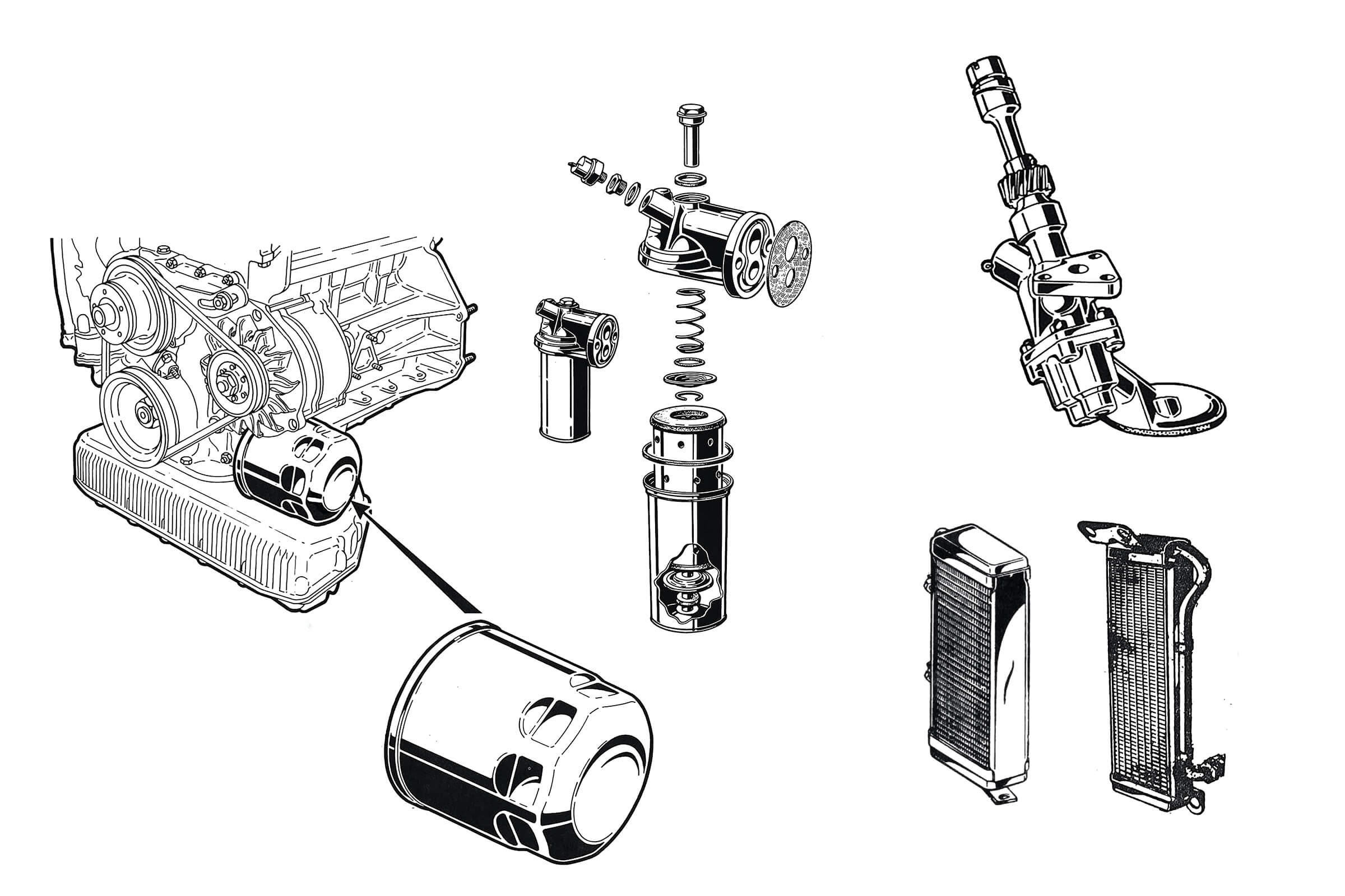 Engine Oil System | Mechanical | 105/115 Series (Shared Parts) | Alfa Romeo Parts Diagram | Alfaholics