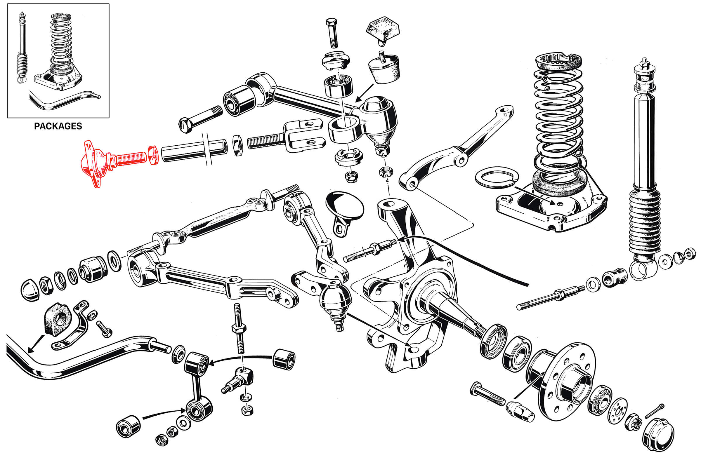 Control arm replacementterms of use