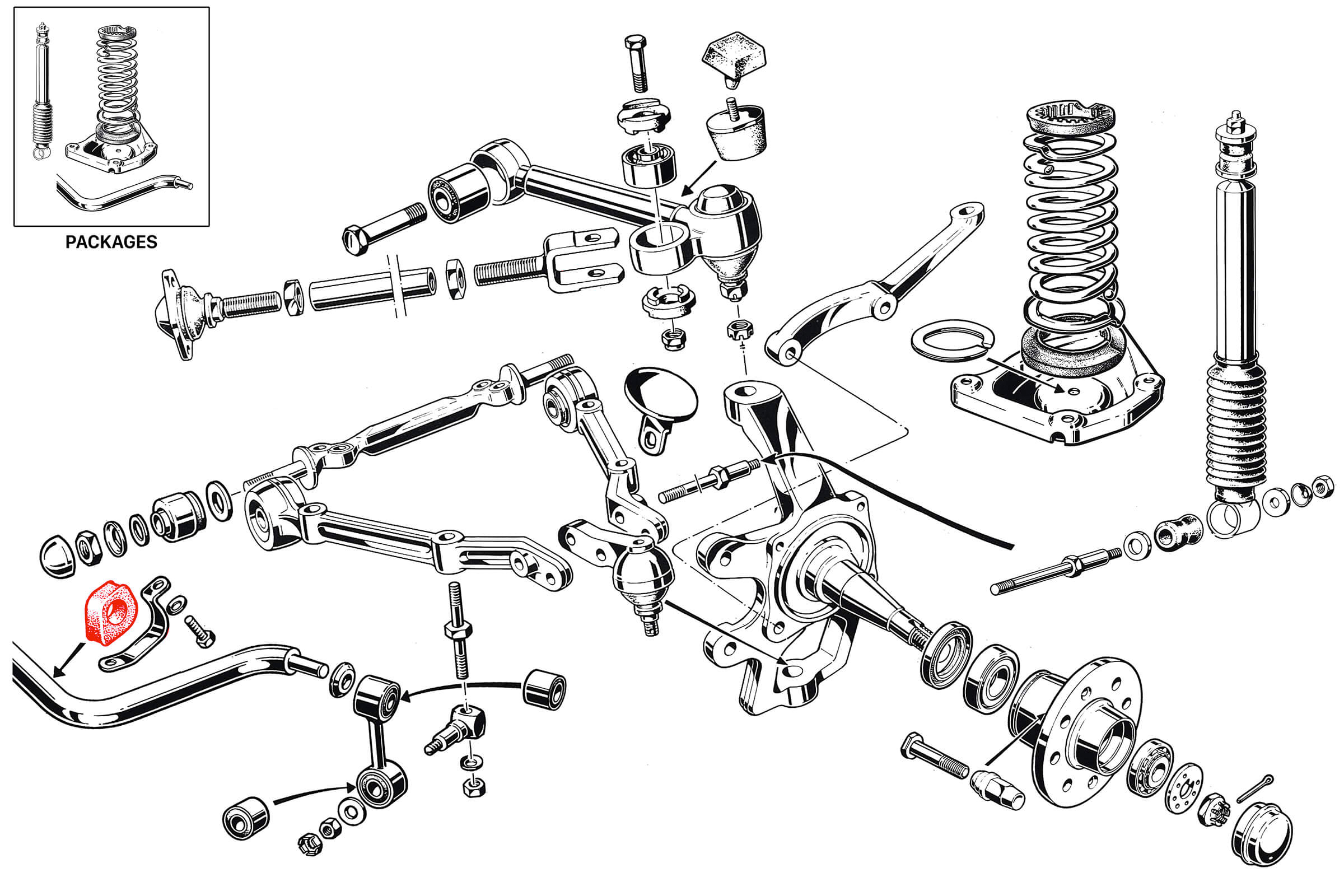 24mm-anti-roll-bar-rubber-alfaholics