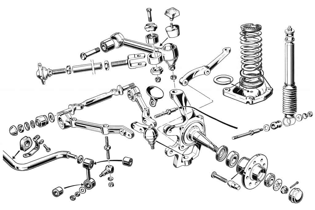 105/115 Series Spider Diagrams • Alfaholics