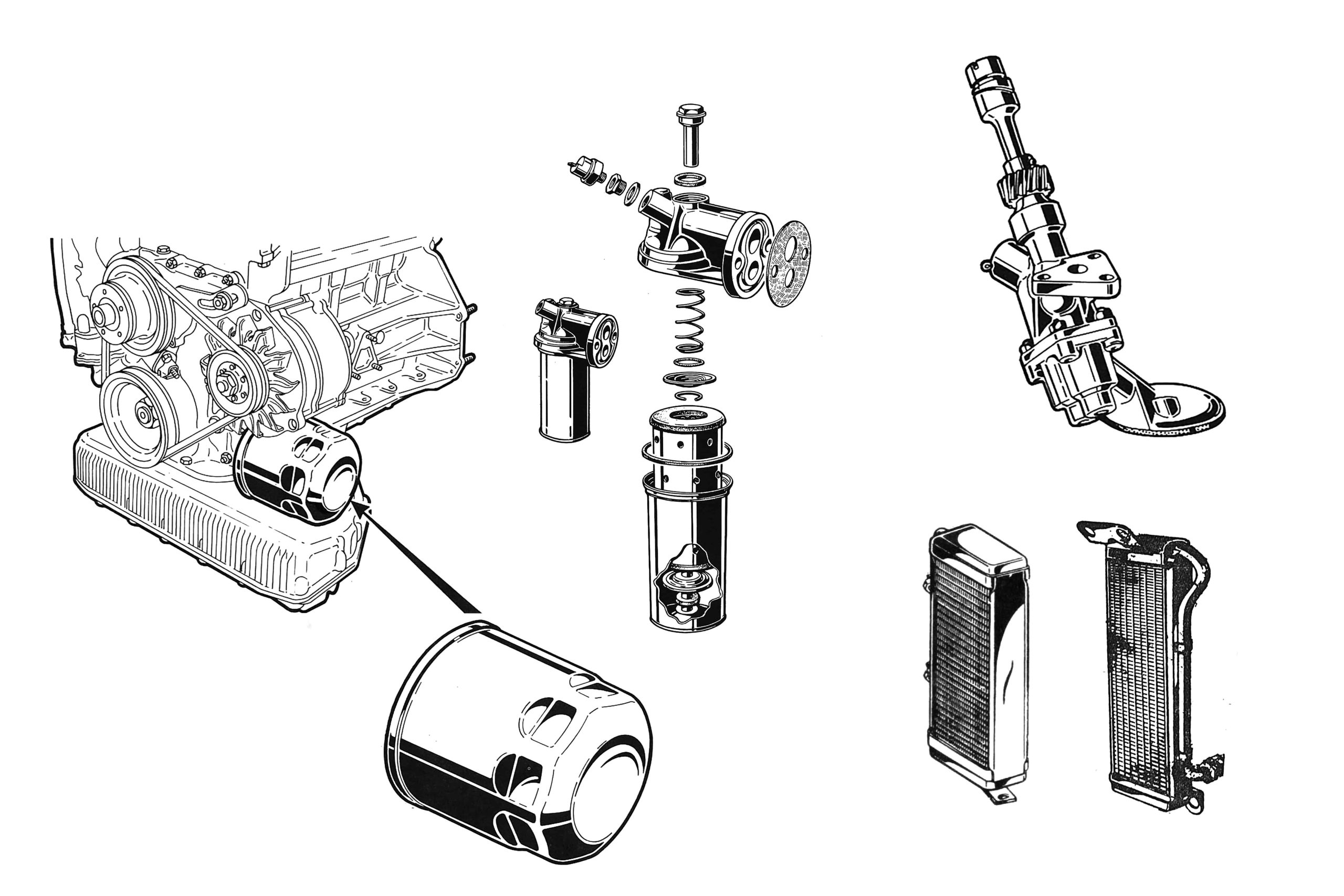 Oil System Component Failure